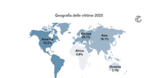 Rapporto Clusit 2026, l’Italia nel mirino dellagli attivisti hanno raggiunto una quota del 39%, spinti da tensioni geopolitich criminalità informatica