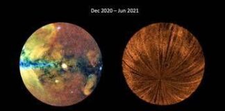 Il Sistema Solare “respira”, scoperta l’origine del bagliore che avvolge la Terra