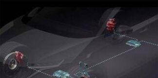 Brembo Sensify entra in produzione