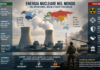 Stand Up for Nuclear torna a Schio: gazebo informativo al FESAV il 24 e 25 ottobre Stand Up for Nuclear a Schio, energia nucleare e divulgazione scientifica