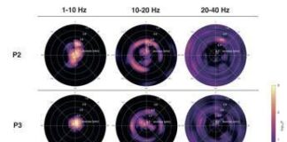 Sos Enattos, studi geofisici confermano idoneità per Einstein Telescope