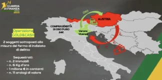 Traffico di oro tra Veneto e Austria, Guardia di Finanza arresta 2 vicentini vicentini arrestati oro
