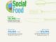 A Vicenza il mondo si incontra a tavola: al via i cinque eventi di Social Food Vicenza Social Food