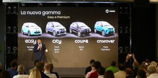 Aixam cresce in Italia e rafforza la gamma