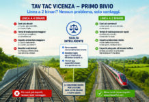 Quattro o due binari per la linea verso Padova: un po’ di numeri sul traffico ferroviario attorno a Vicenza linea Tav Tac Vicenza