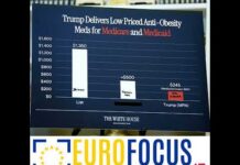 Trump vuole che gli europei paghino di più per i farmaci, e potrebbe riuscirci