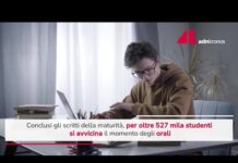 maturita