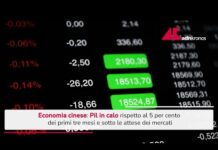 Frena l’economia cinese, Pil del Dragone sotto le attese