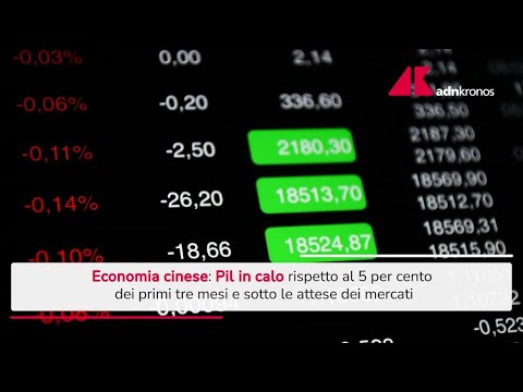 Frena l’economia cinese, Pil del Dragone sotto le attese