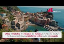 Italia regina europea del turismo anche nell’estate 2026