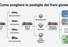 Quando cambiare le pastiglie dei freni, i segnali da riconoscere Pastiglie del freni, come e quando cambiarle