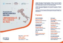 Rapporto Gem Italia 2025-26 di Universitas Mercatorum, tasso attivazione 11%, Italia 30ma su 48 paesi