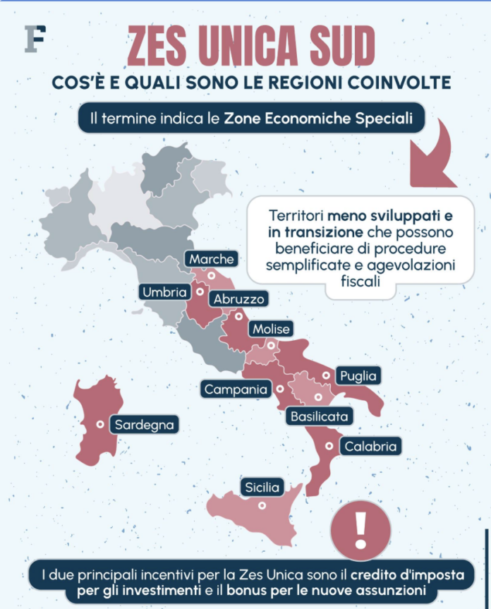 ZES (Zone Economiche Semplificate) ZES (Zone Economiche Semplificate)