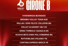 Serie B1, la Volksbank Vicenza Volley scopre il girone: subito due derby vicentini Volksbank Vicenza Volley