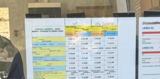 A Cortina se paghi con la carta spendi di meno: il colpo di scena alla seggiovia