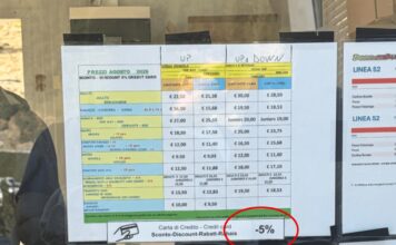 A Cortina se paghi con la carta spendi di meno: il colpo di scena alla seggiovia