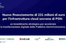 Polo strategico nazionale: 231 mln di euro da Intesa, Unicredit, Cdp, Bper e Banco Bpm