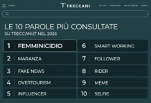 Treccani, femminicidio è la parola più cercata del 2026: la notizia esce nella settimana con 6 donne uccise da Nord a Sud Treccani