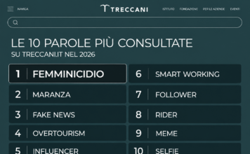 Treccani, femminicidio è la parola più cercata del 2026: la notizia esce nella settimana con 6 donne uccise da Nord a Sud Treccani