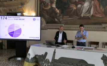 Politiche dell’abitare a Vicenza: 15 milioni di euro per il recupero di 174 alloggi comunali abitare vicenza
