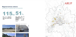Masterplan Vicenza 2030 approvato in Consiglio comunale con l’astensione dell’Opposizione: “Poca concretezza, passare dalle parole ai fatti” masterplan 2030