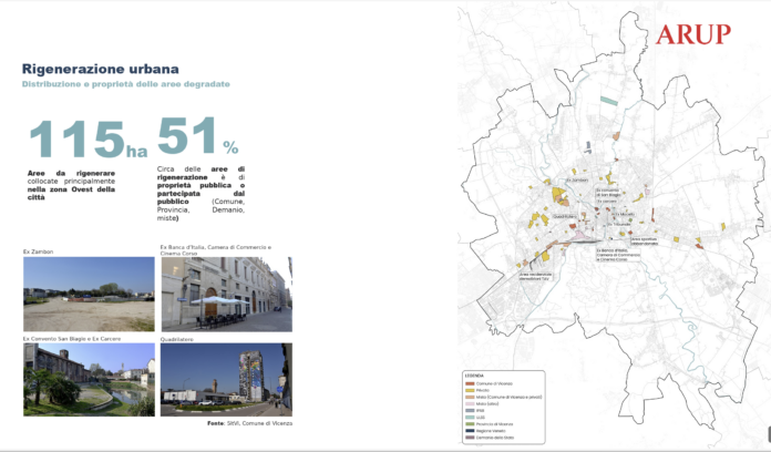 masterplan 2030 masterplan 2030