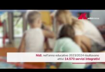 Asili nido, cresce l’offerta in Italia