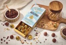 Baci Perugina, arriva la Limited Edition By Moschino, la moda incontra il gusto