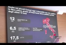 Innovazione, Open Fiber ed Enea presentano il modello di borgo digitale