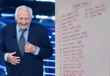 Mogol sul totomorte: “Il post di Elisa Isoardi? Ci rido su, la peggior punizione sarebbe vivere in eterno”