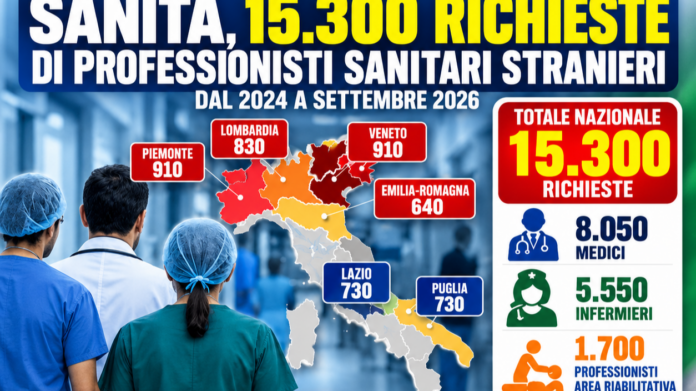 Professionisti sanitari stranieri, dati AMSI Richieste di professionisti sanitari stranieri in Veneto e Italia