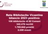 Violenza di genere, quattordici biblioteche vicentine diventano “Rifugi” territoriali biblioteche vicentine contro la violenza di genere