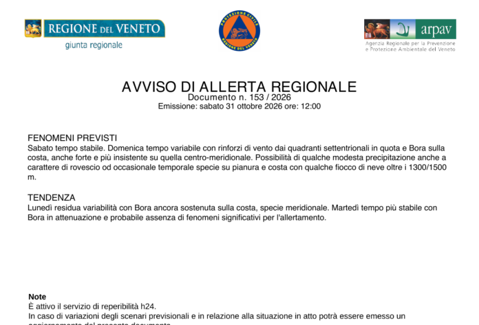 Avviso regionale per Bora e vento in Veneto del 31 ottobre 2026 Bora in Veneto, avviso regionale con le previsioni per la costa