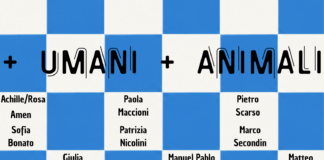 “Più umani più animali”, a Vicenza la mostra collettiva che mette in dialogo le specie mostra Più umani più animali a Vicenza